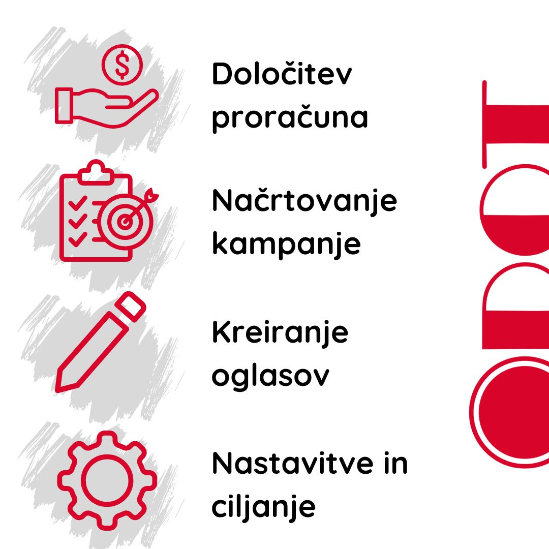 Kreativni marketing_dot4digital